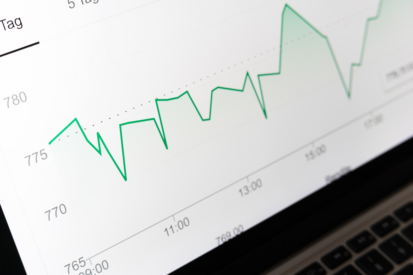 Webseitenbesucher identifizieren Tool