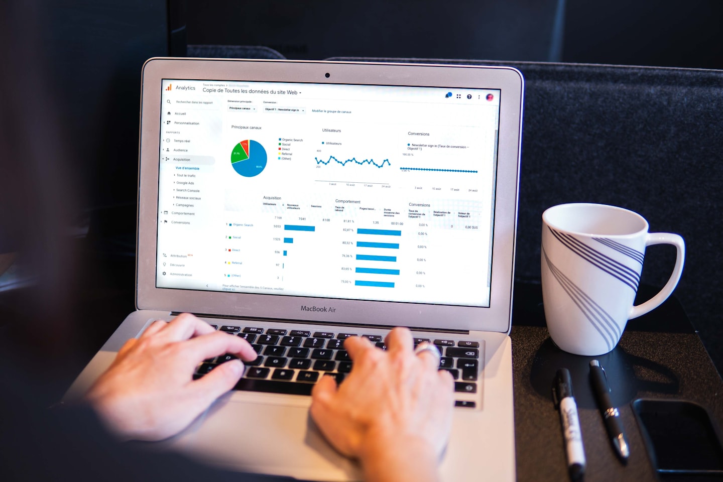 Leadinfo Analyse B2B Traffic