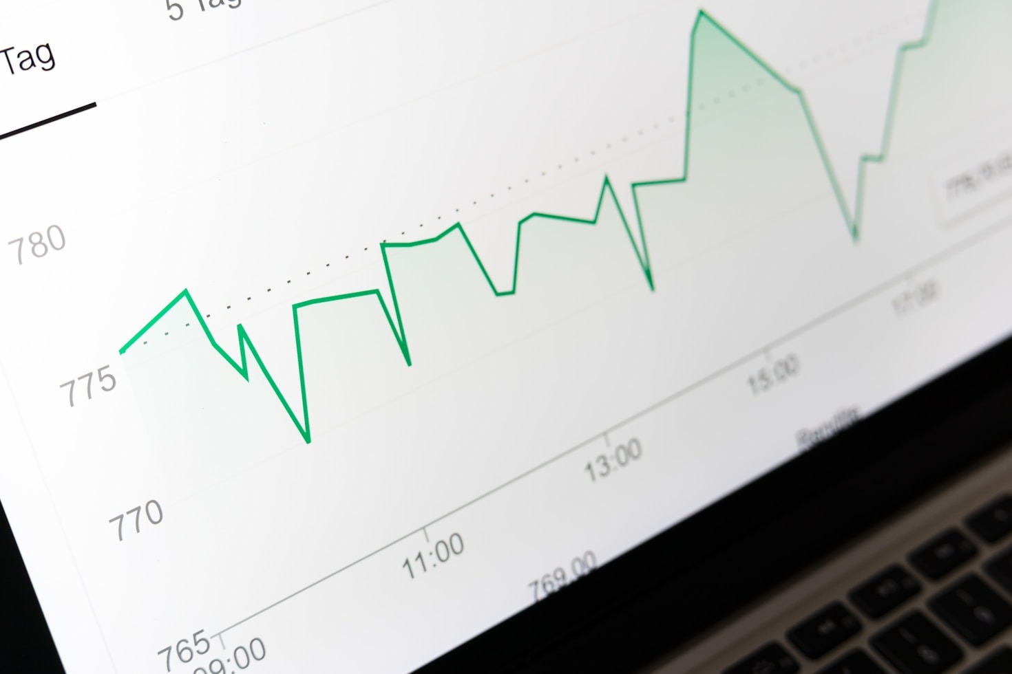 Datenschutz und Effizienz: So geht’s