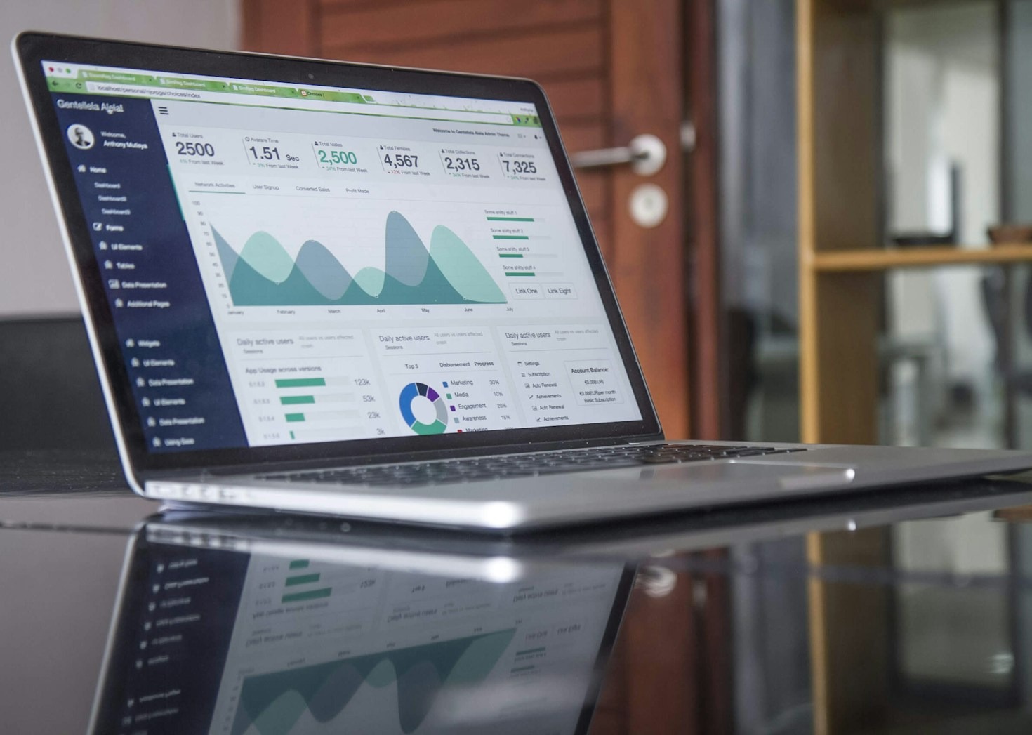Warum CRM-Integration entscheidend ist